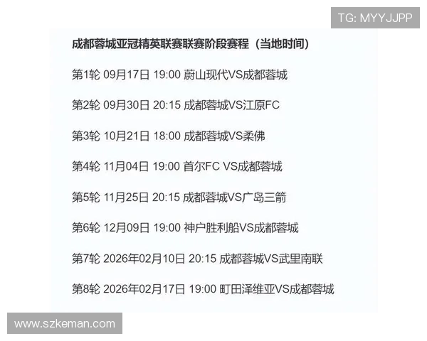 武里南联公布亚冠精英赛名单十五外援领衔素帕那成球队核心